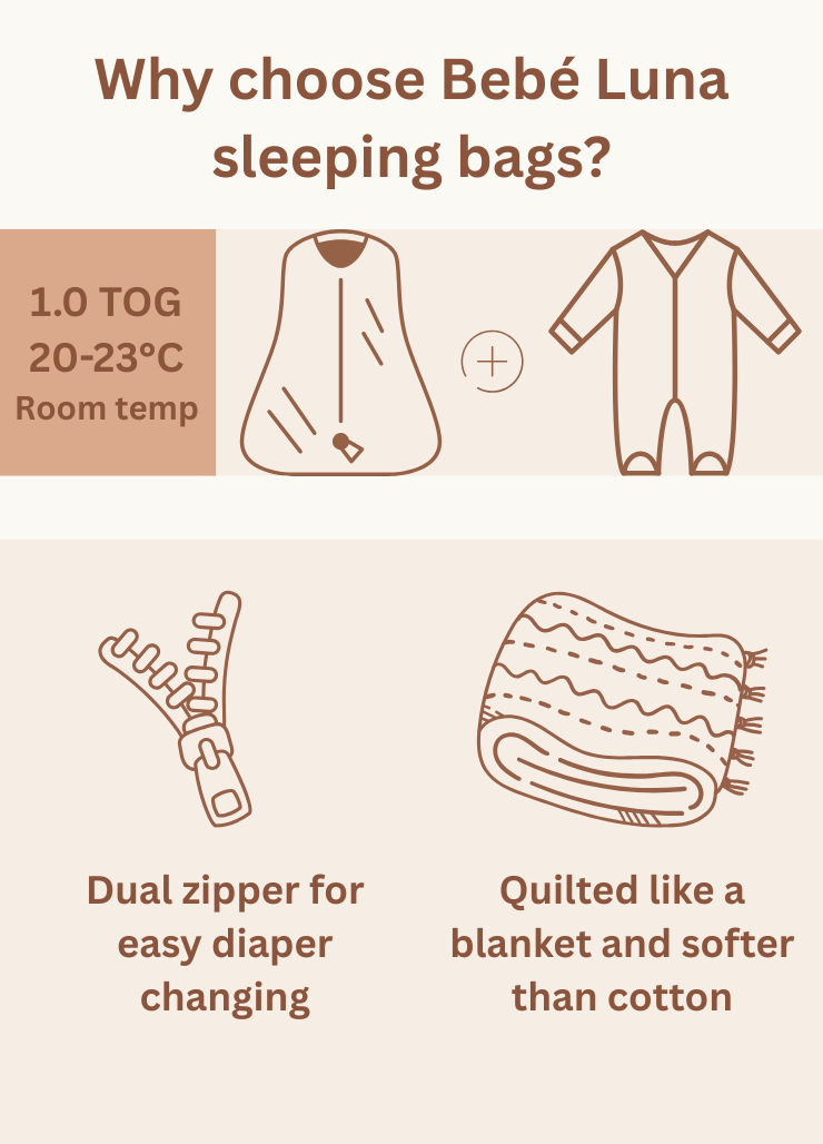 Sleeping bag- Blue